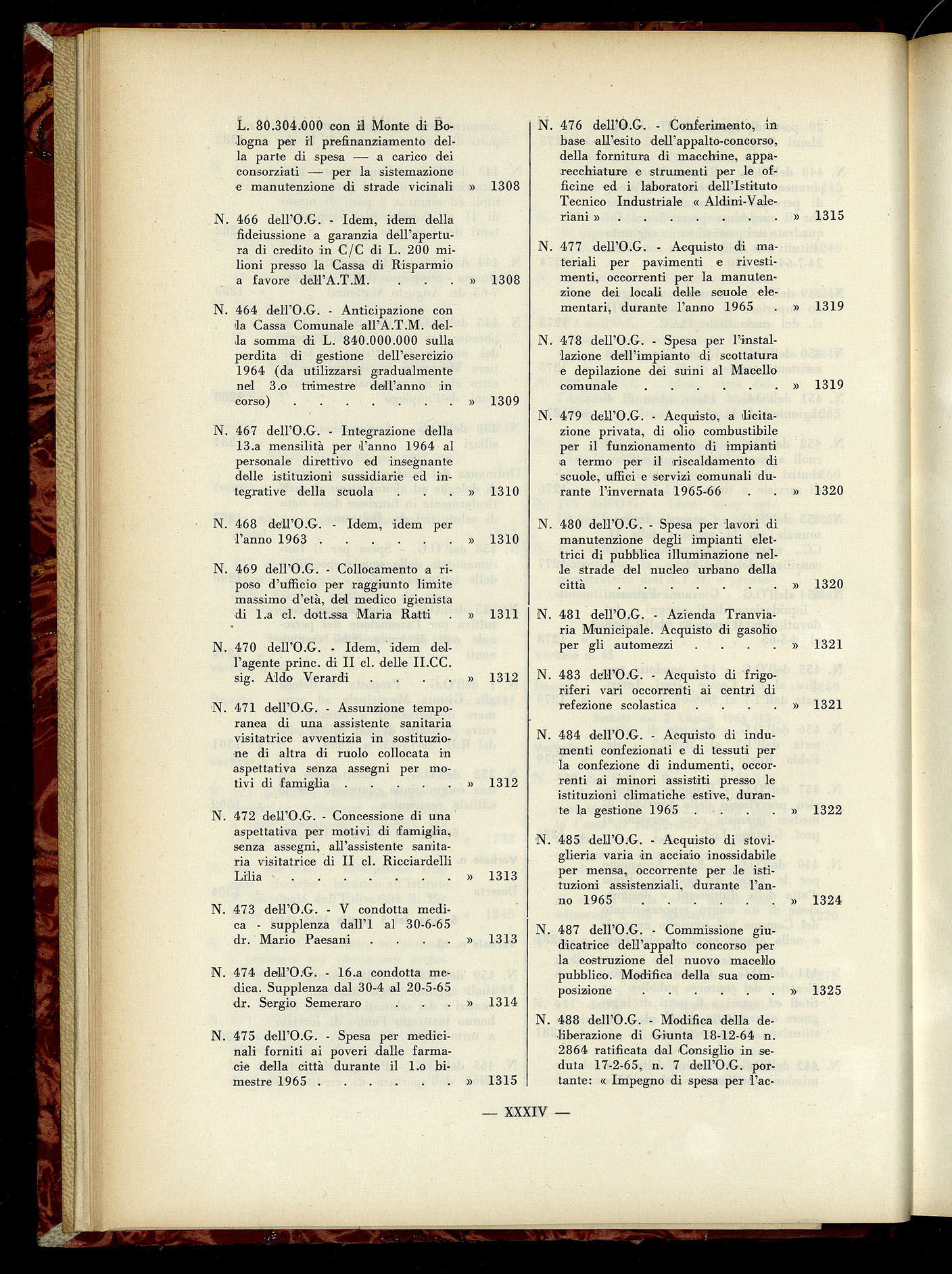 Indice volume 6.2.1965 - 30.6.1965