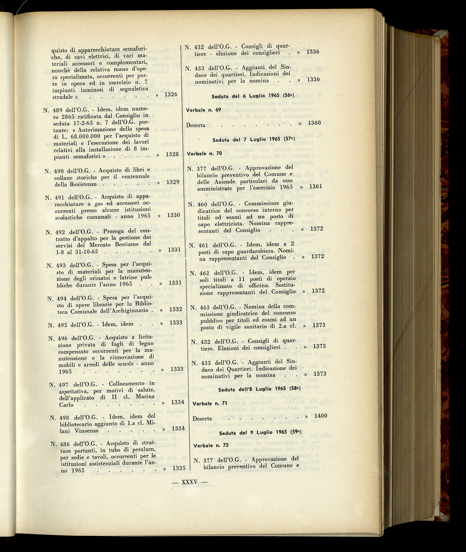 Indice volume 6.2.1965 - 30.6.1965