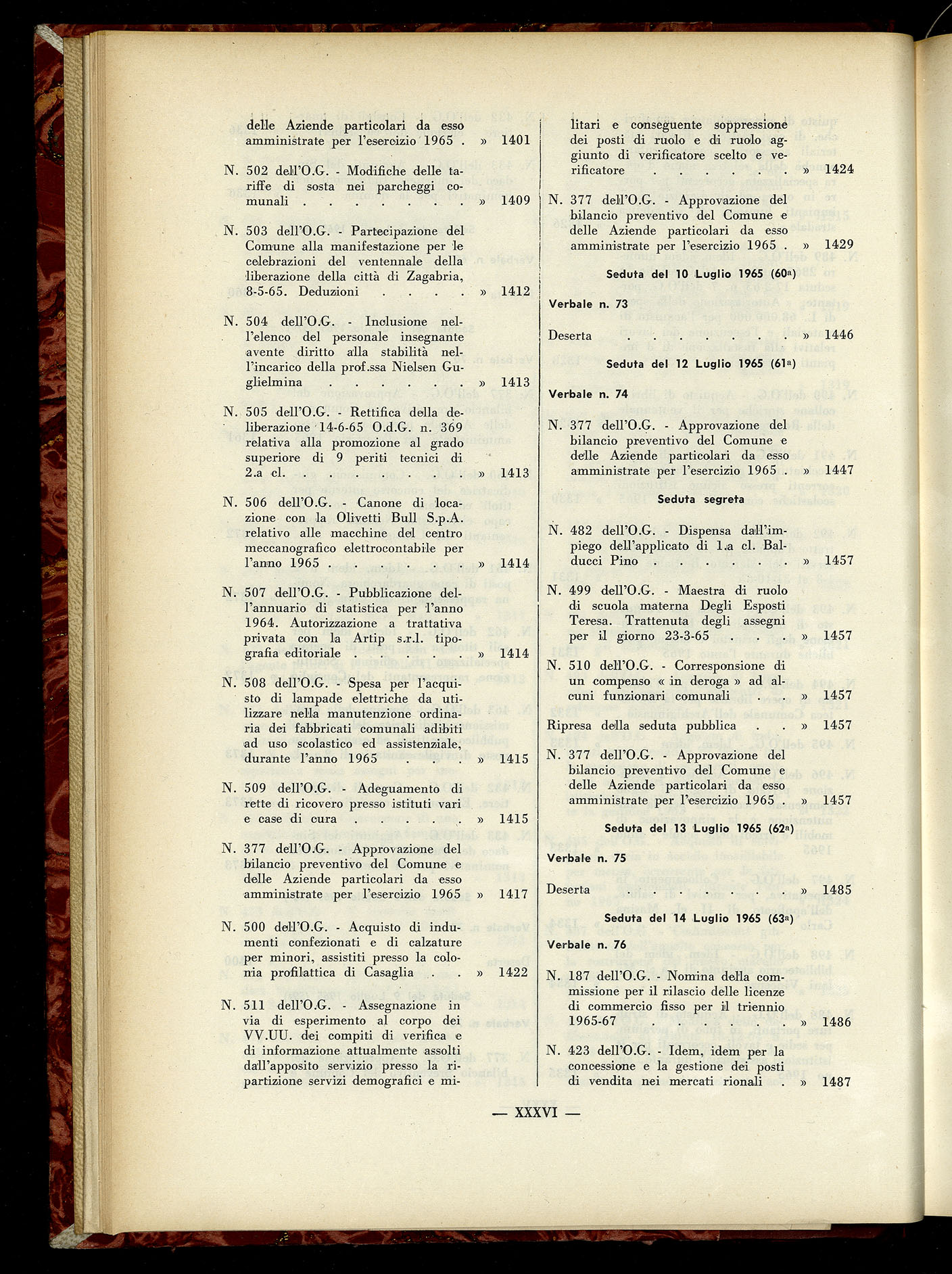 Indice volume 6.2.1965 - 30.6.1965