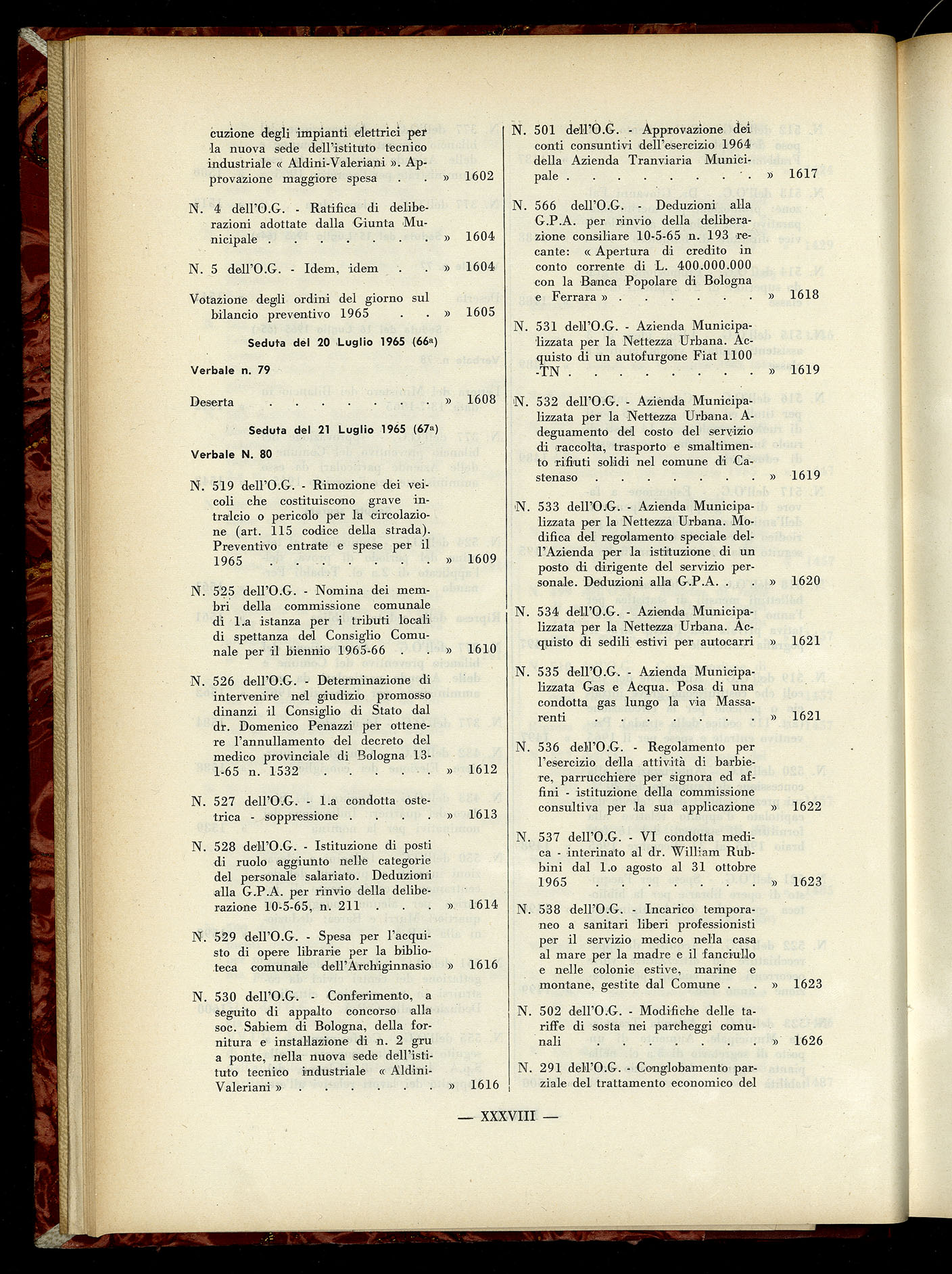 Indice volume 6.2.1965 - 30.6.1965
