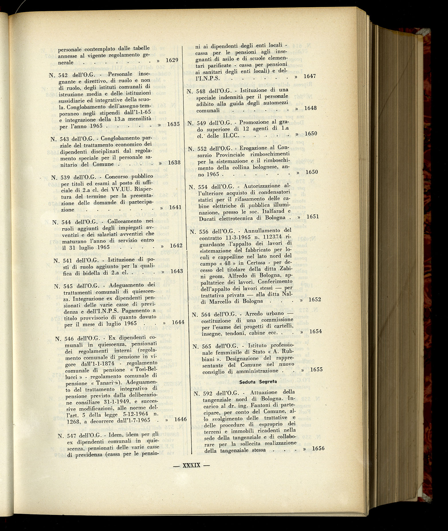 Indice volume 6.2.1965 - 30.6.1965