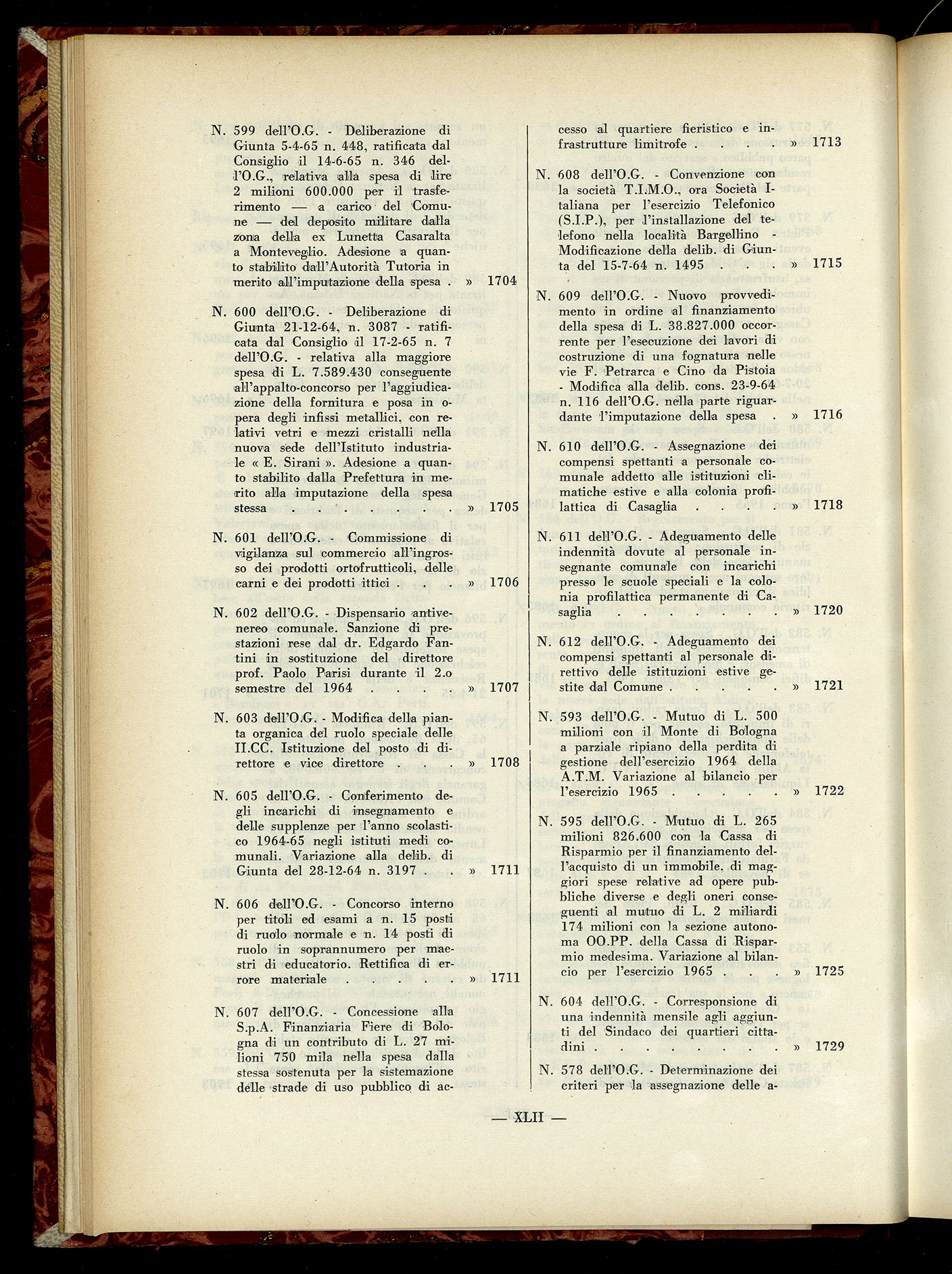 Indice volume 6.2.1965 - 30.6.1965