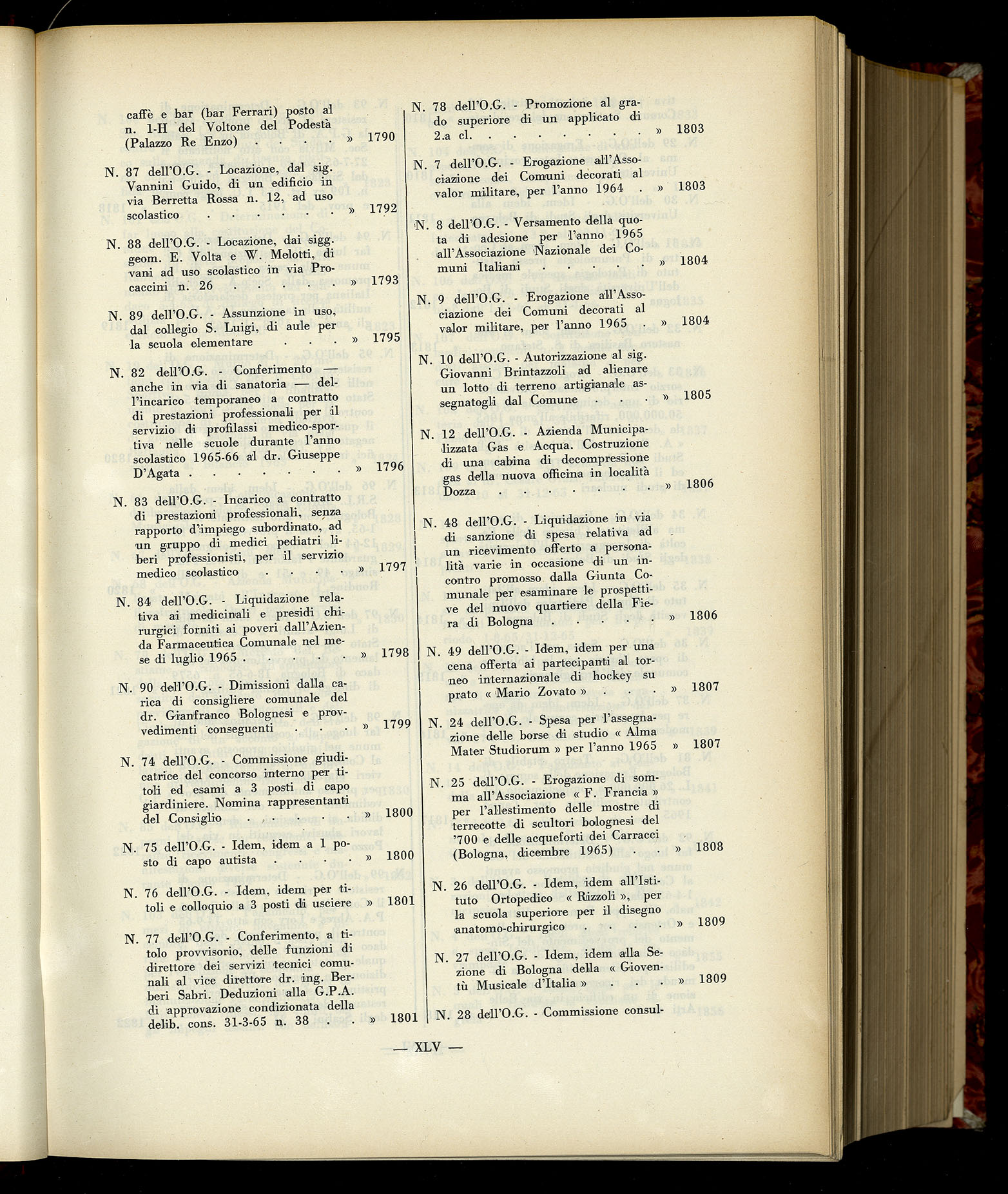 Indice volume 6.2.1965 - 30.6.1965