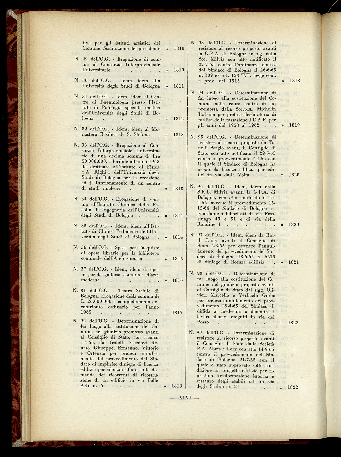 Indice volume 6.2.1965 - 30.6.1965