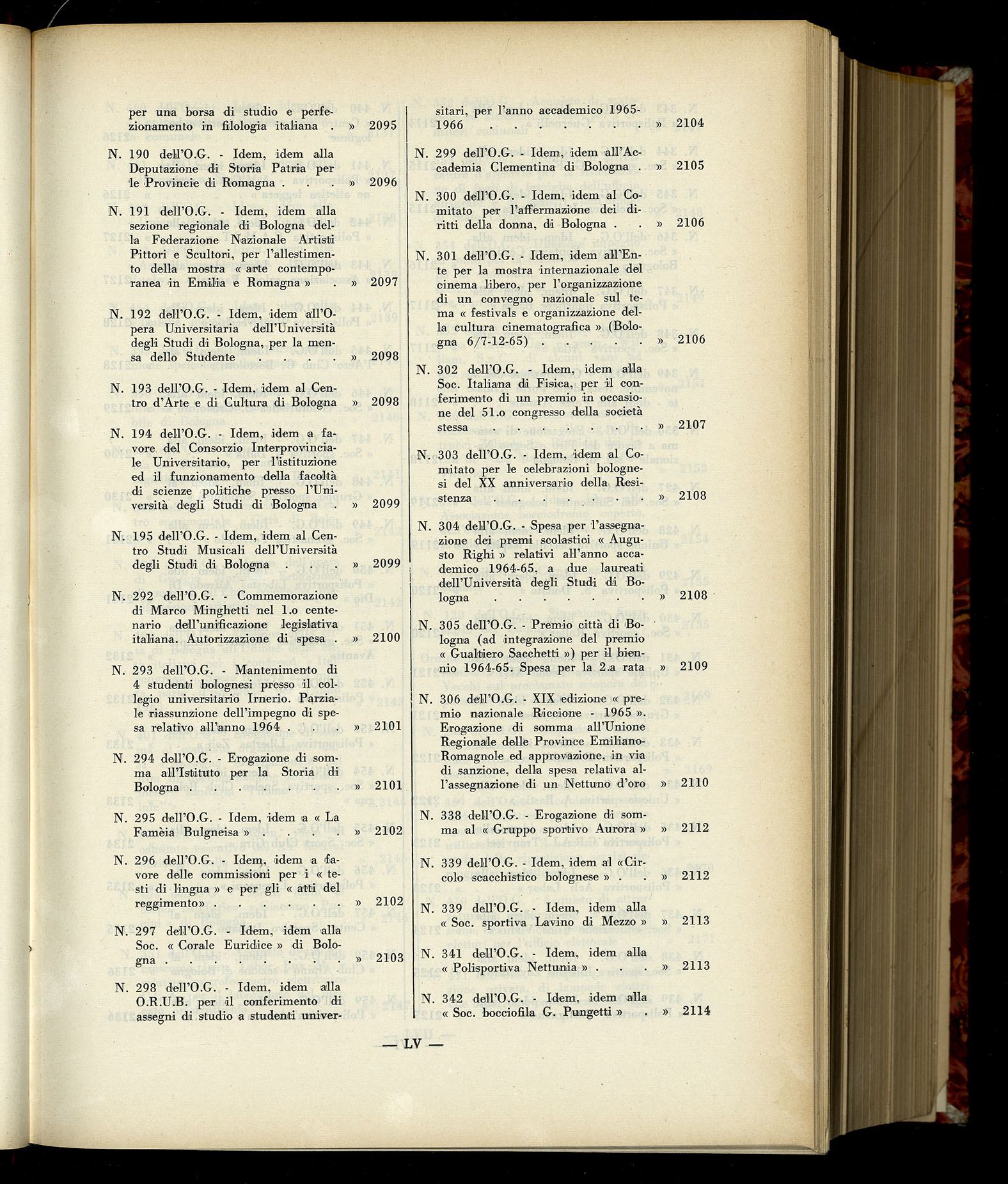 Indice volume 6.2.1965 - 30.6.1965