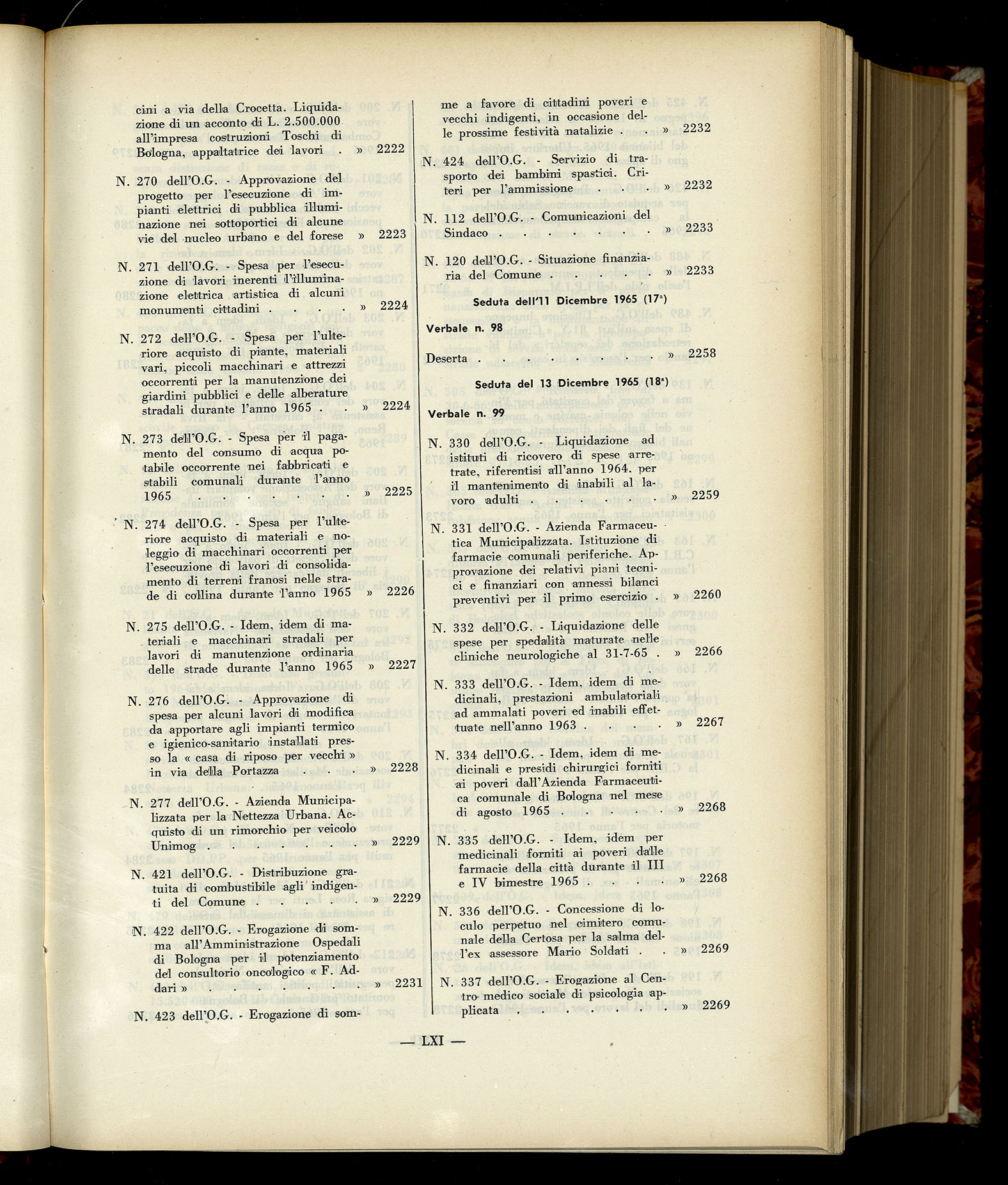 Indice volume 6.2.1965 - 30.6.1965