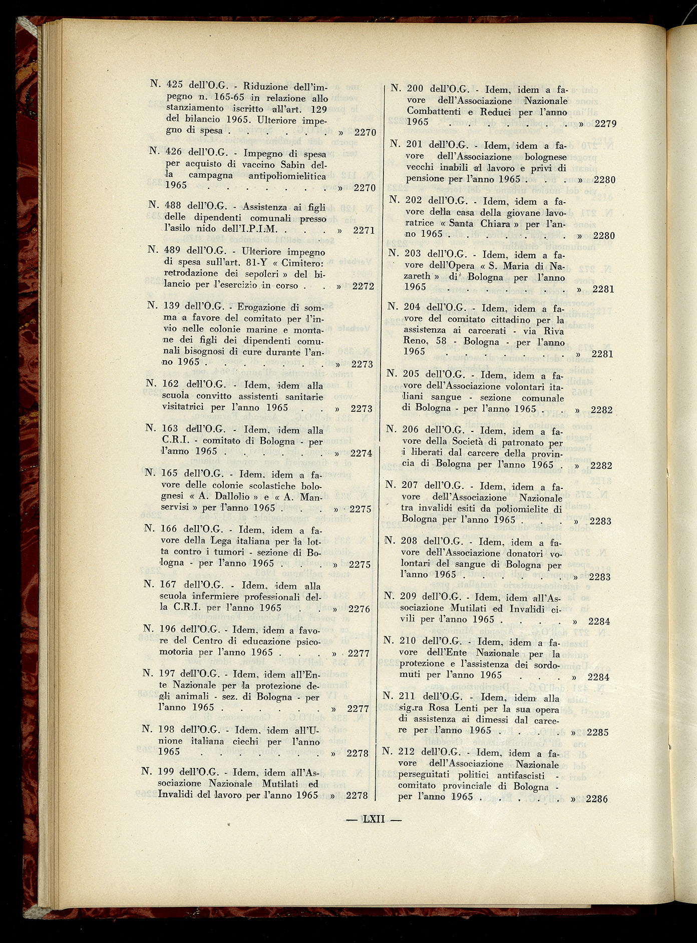 Indice volume 6.2.1965 - 30.6.1965