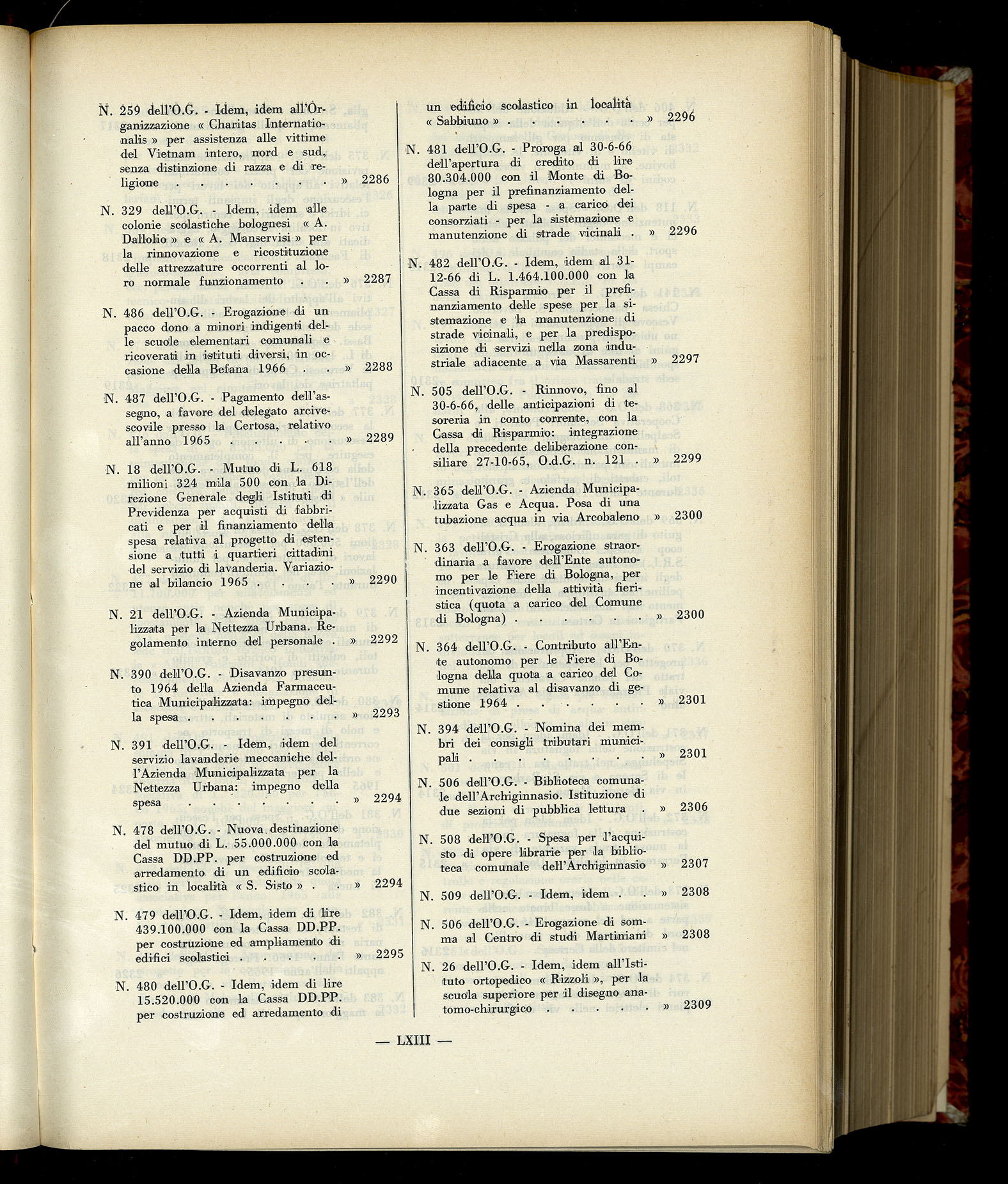 Indice volume 6.2.1965 - 30.6.1965