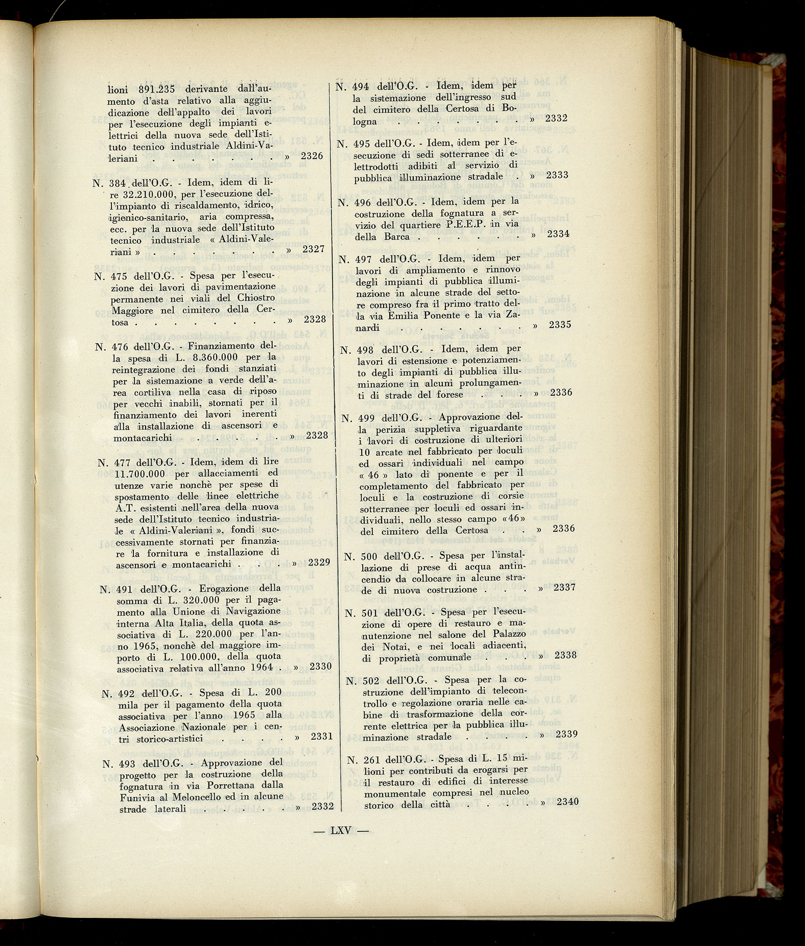 Indice volume 6.2.1965 - 30.6.1965