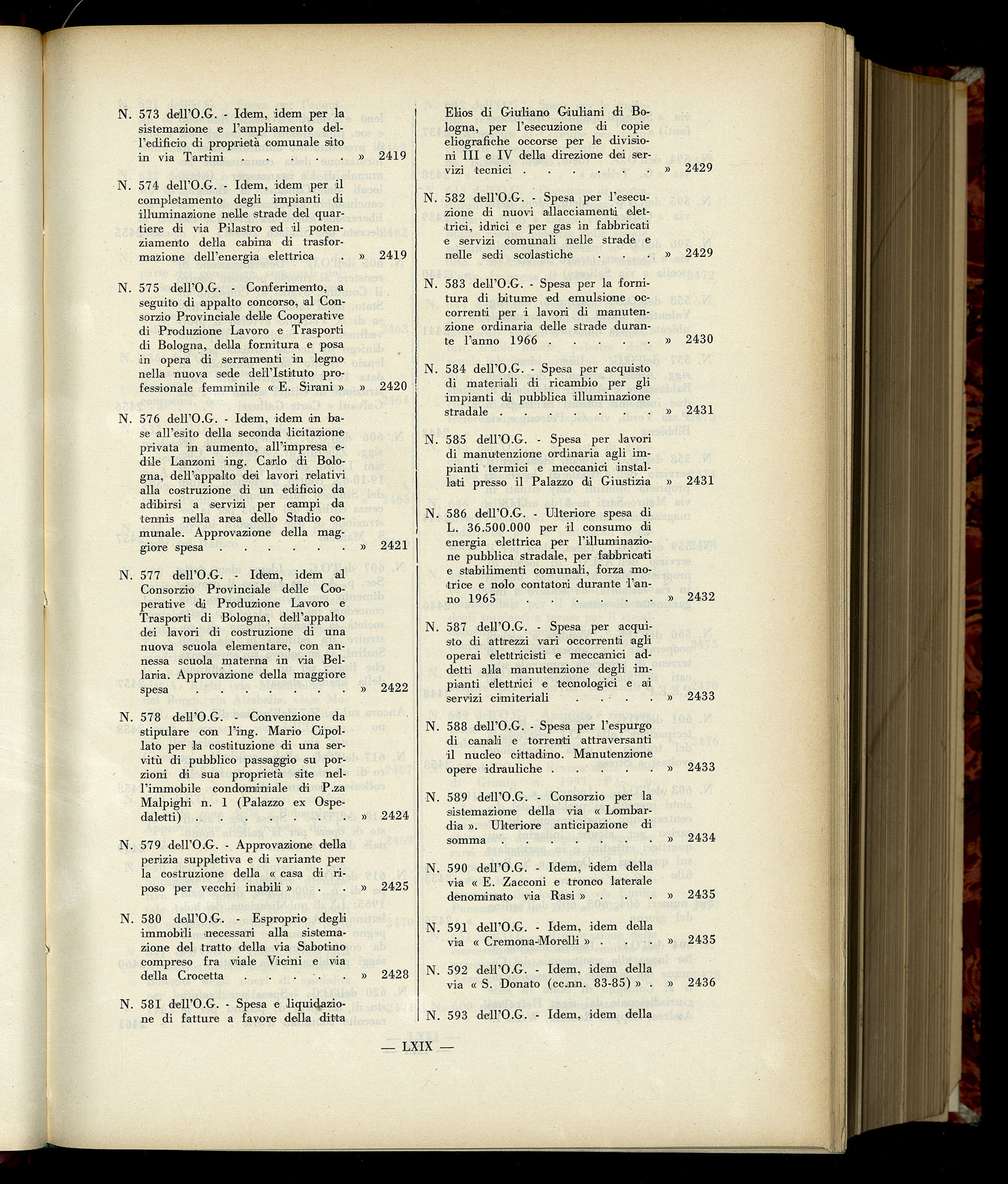 Indice volume 6.2.1965 - 30.6.1965