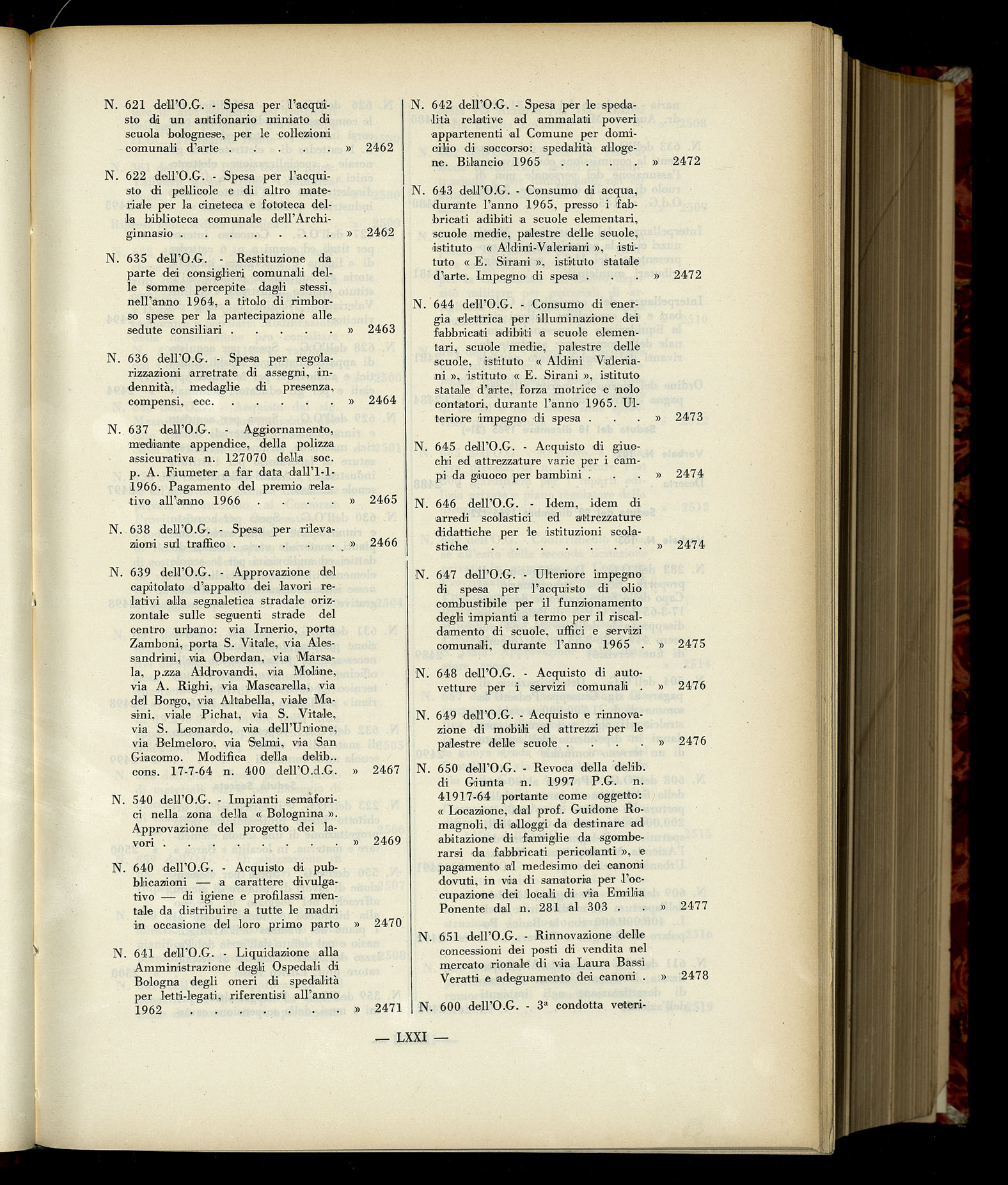 Indice volume 6.2.1965 - 30.6.1965