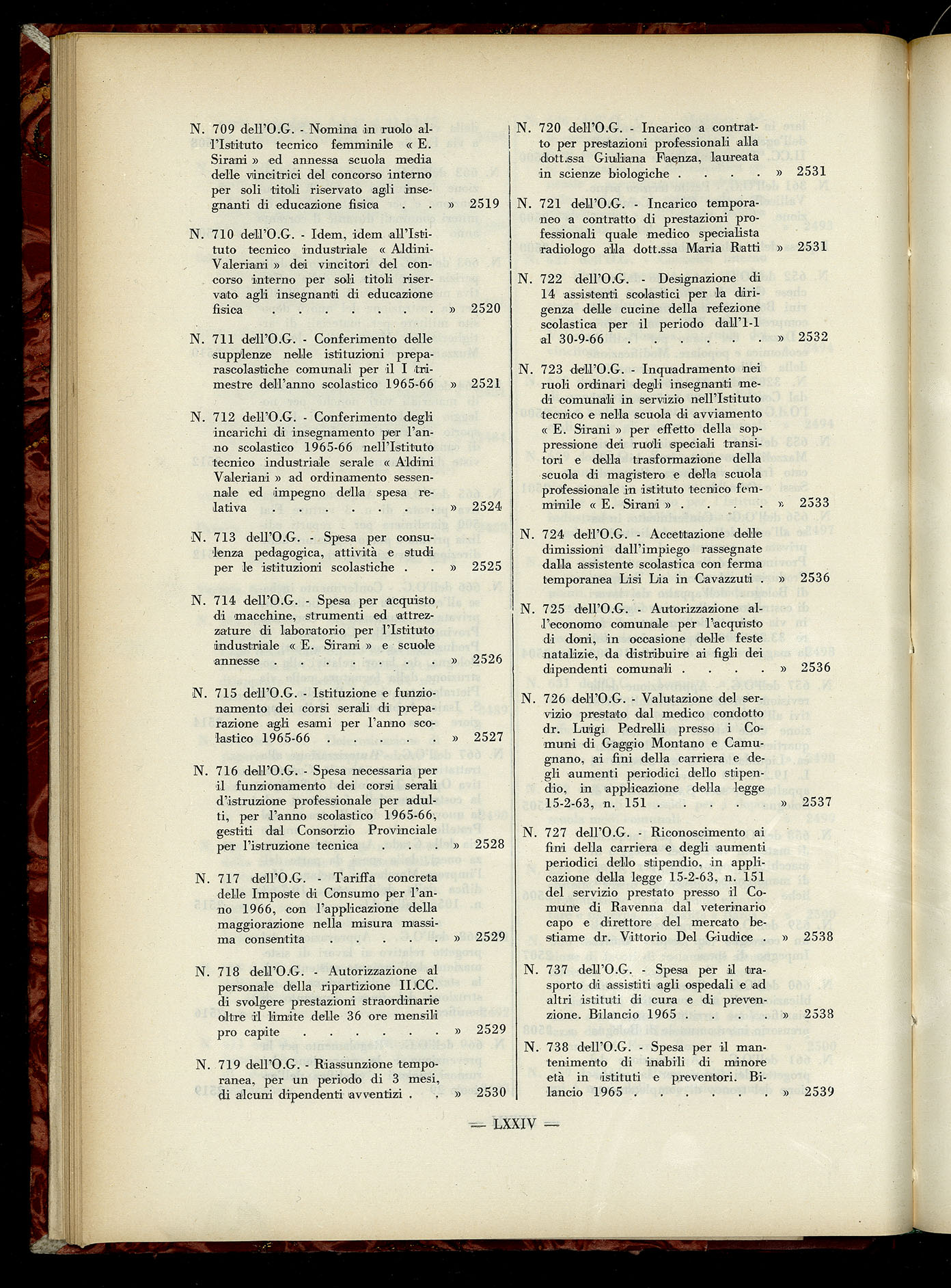 Indice volume 6.2.1965 - 30.6.1965