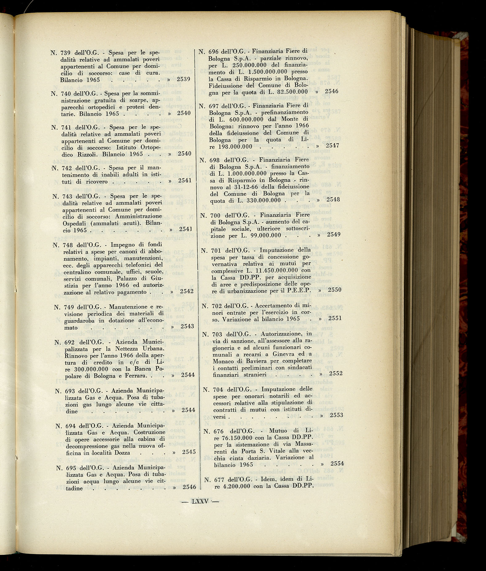 Indice volume 6.2.1965 - 30.6.1965