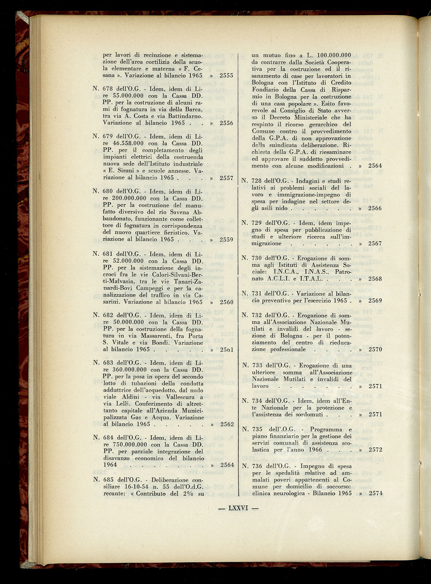 Indice volume 6.2.1965 - 30.6.1965