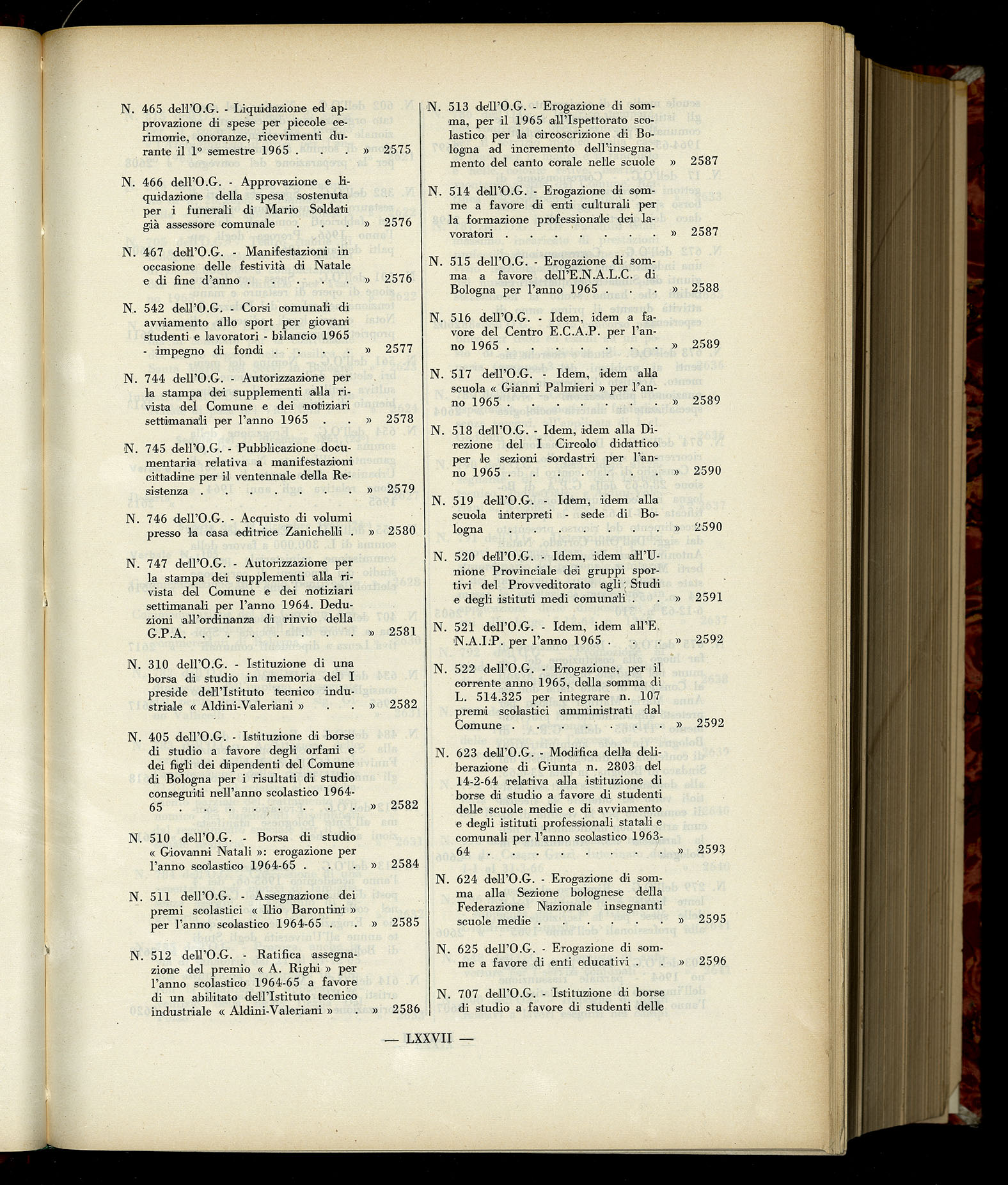 Indice volume 6.2.1965 - 30.6.1965