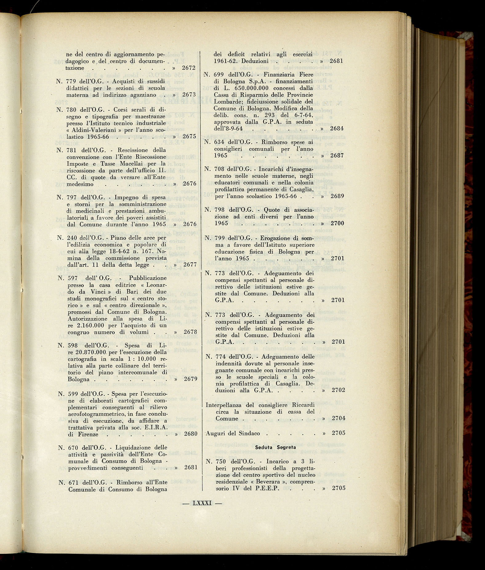 Indice volume 6.2.1965 - 30.6.1965