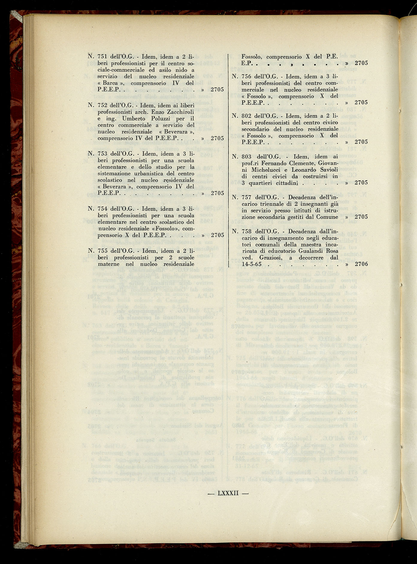 Indice volume 6.2.1965 - 30.6.1965