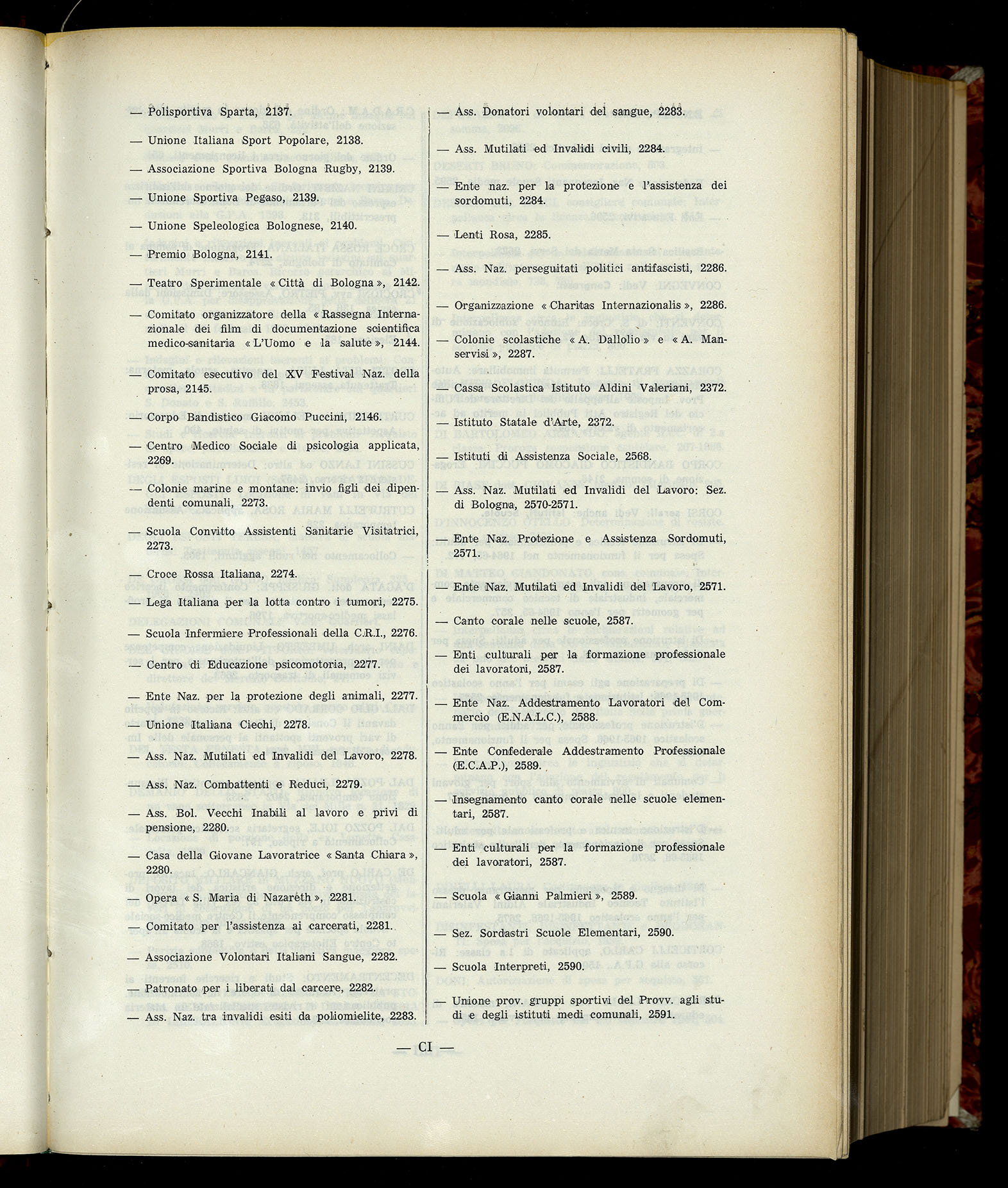 Indice volume 6.2.1965 - 30.6.1965