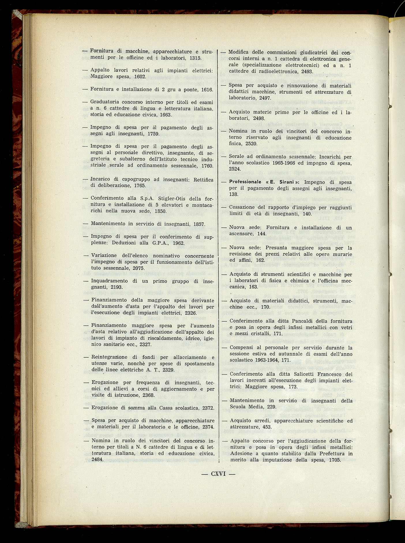 Indice volume 6.2.1965 - 30.6.1965