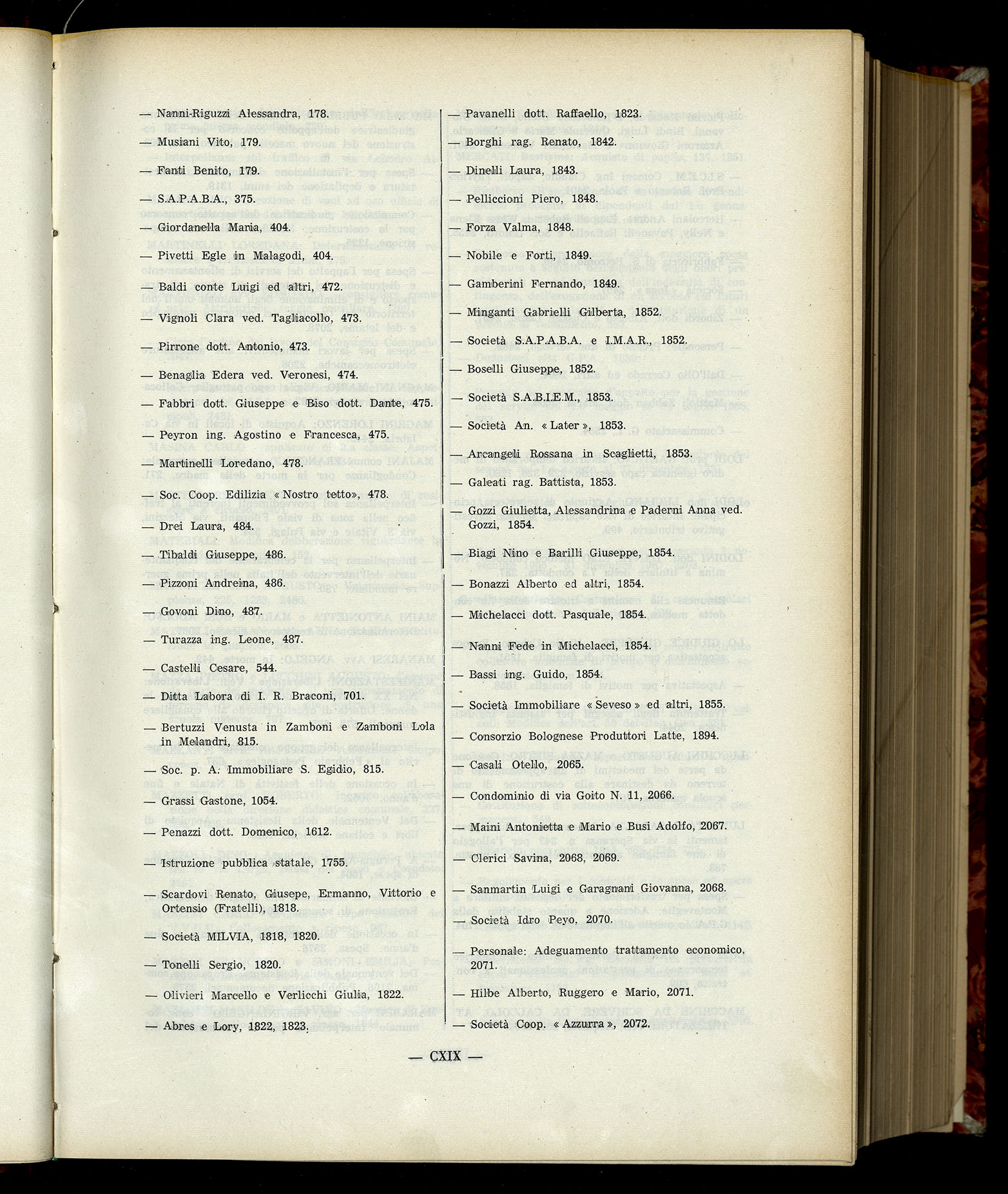 Indice volume 6.2.1965 - 30.6.1965