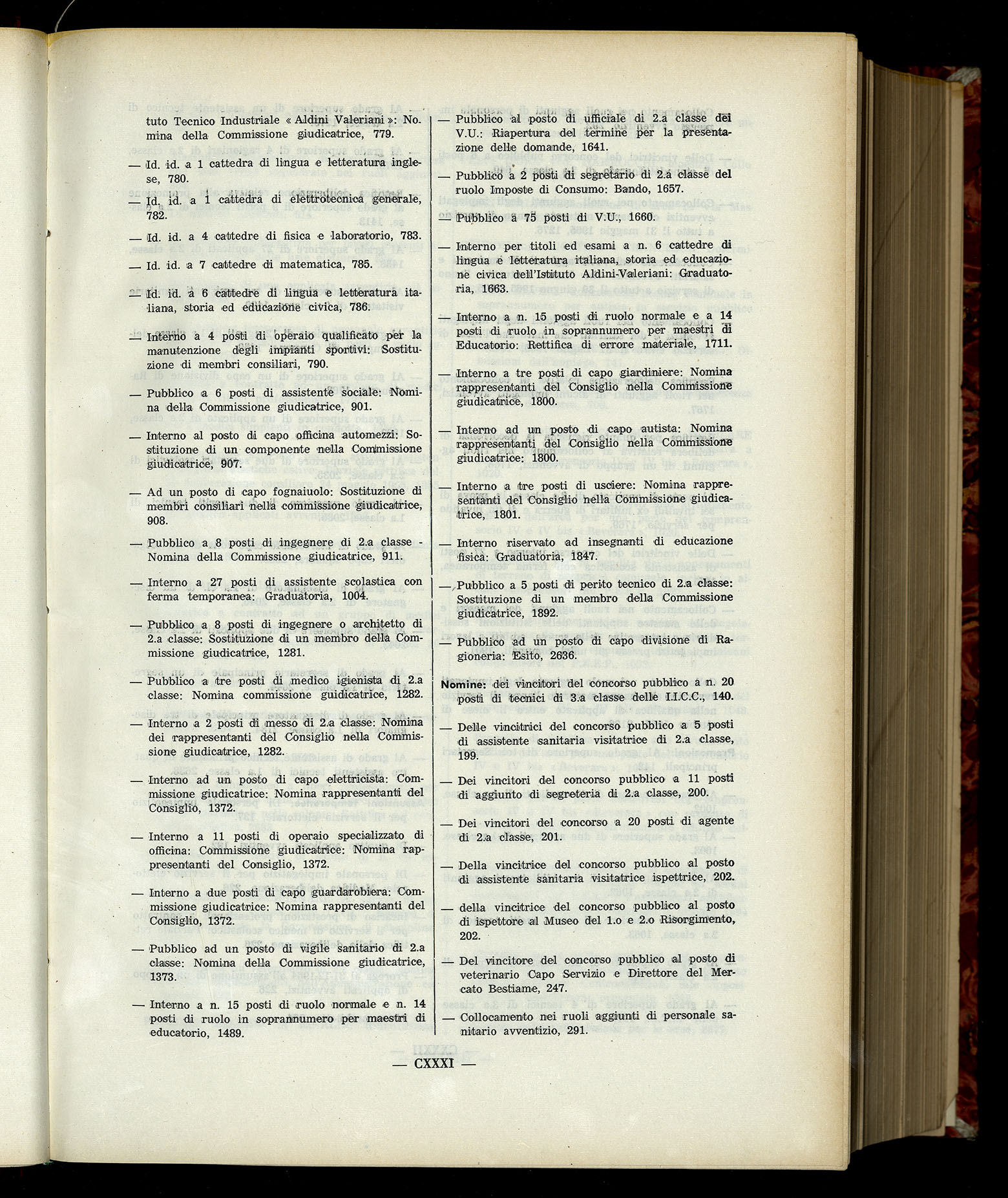 Indice volume 6.2.1965 - 30.6.1965